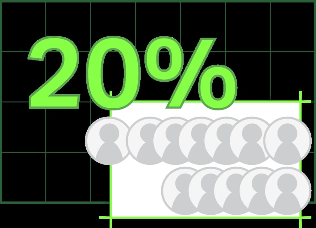 รับค่าคอมมิชชันตลอดชีพ สูงถึง 20%